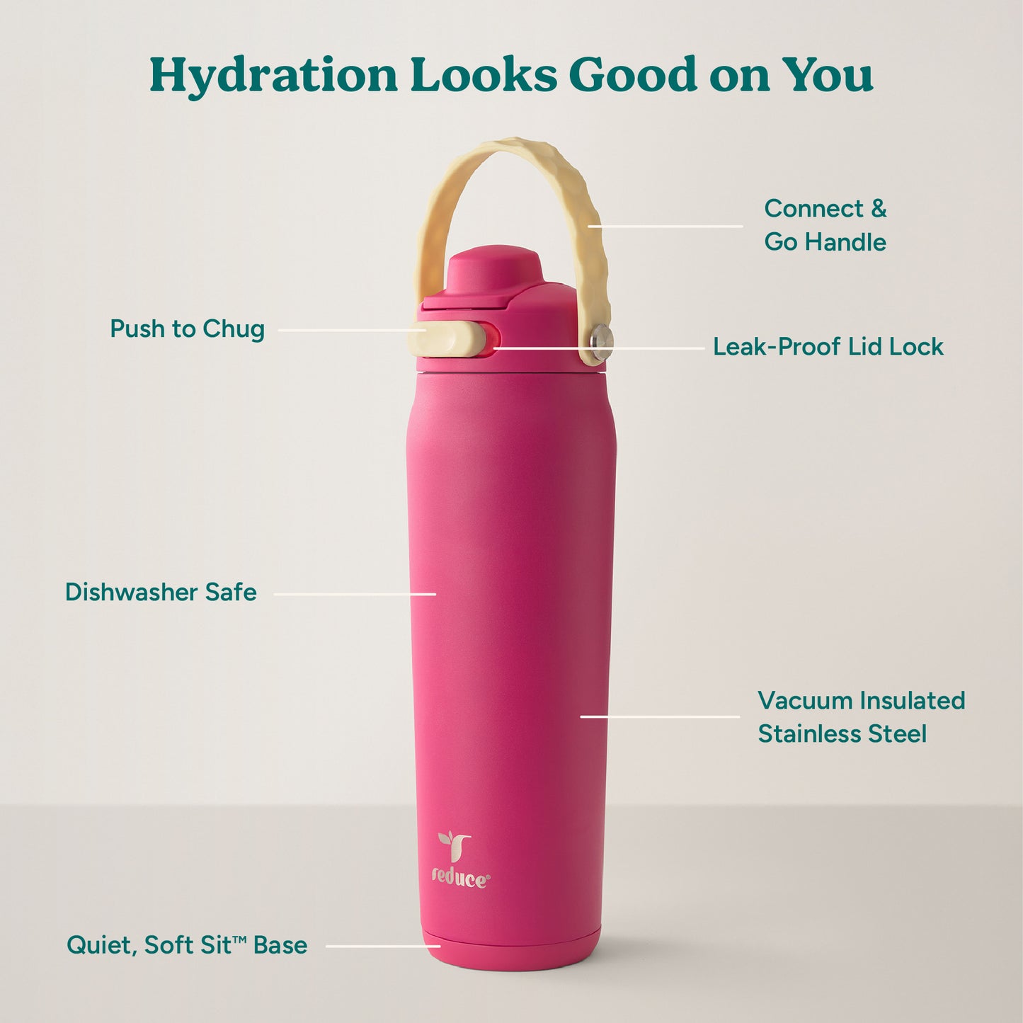 Aura 26 oz - Reduce Everyday