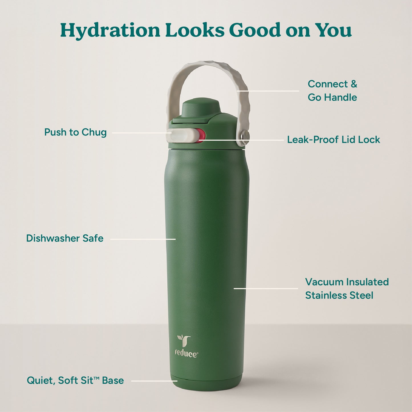 Aura 26 oz - Reduce Everyday