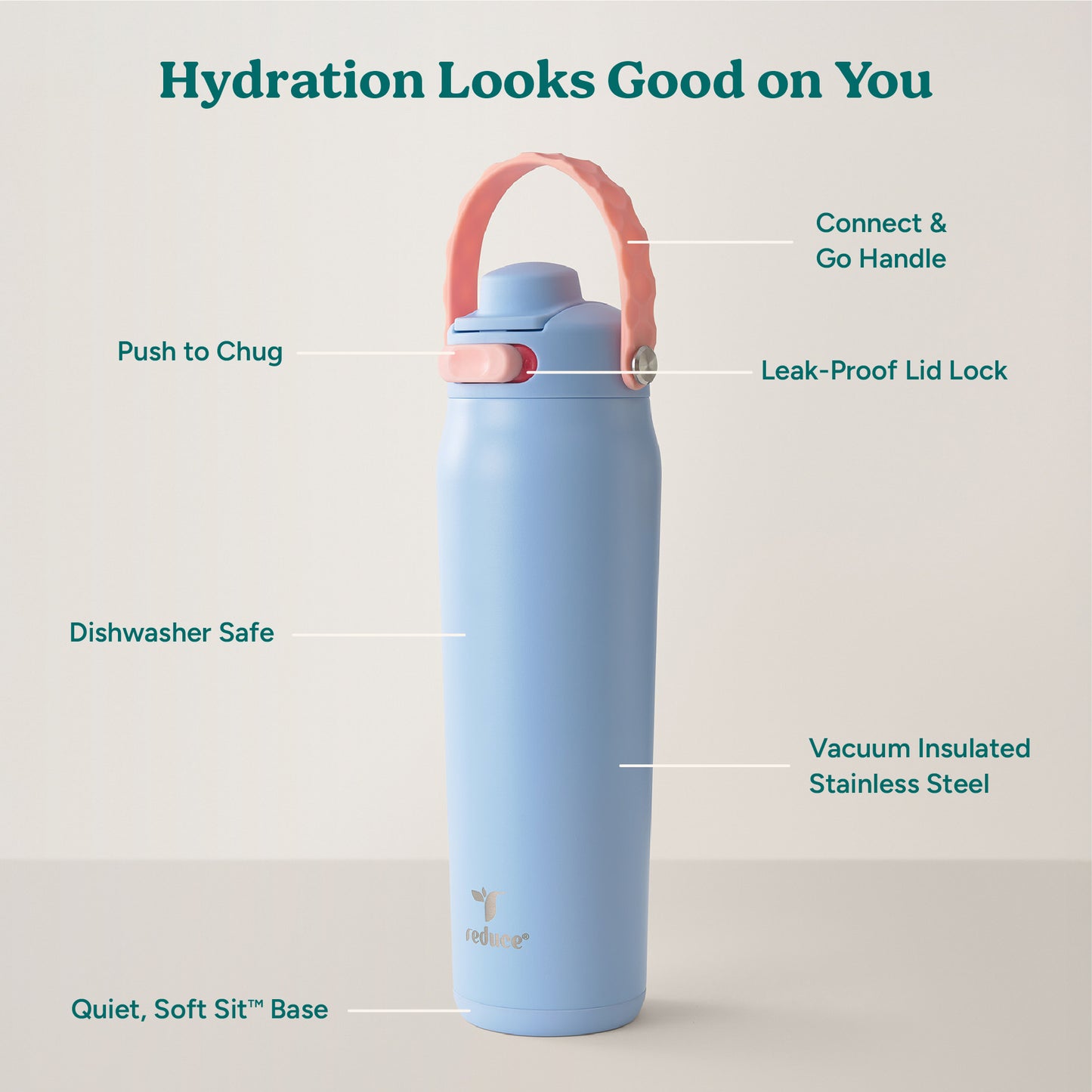 Aura 26 oz - Reduce Everyday