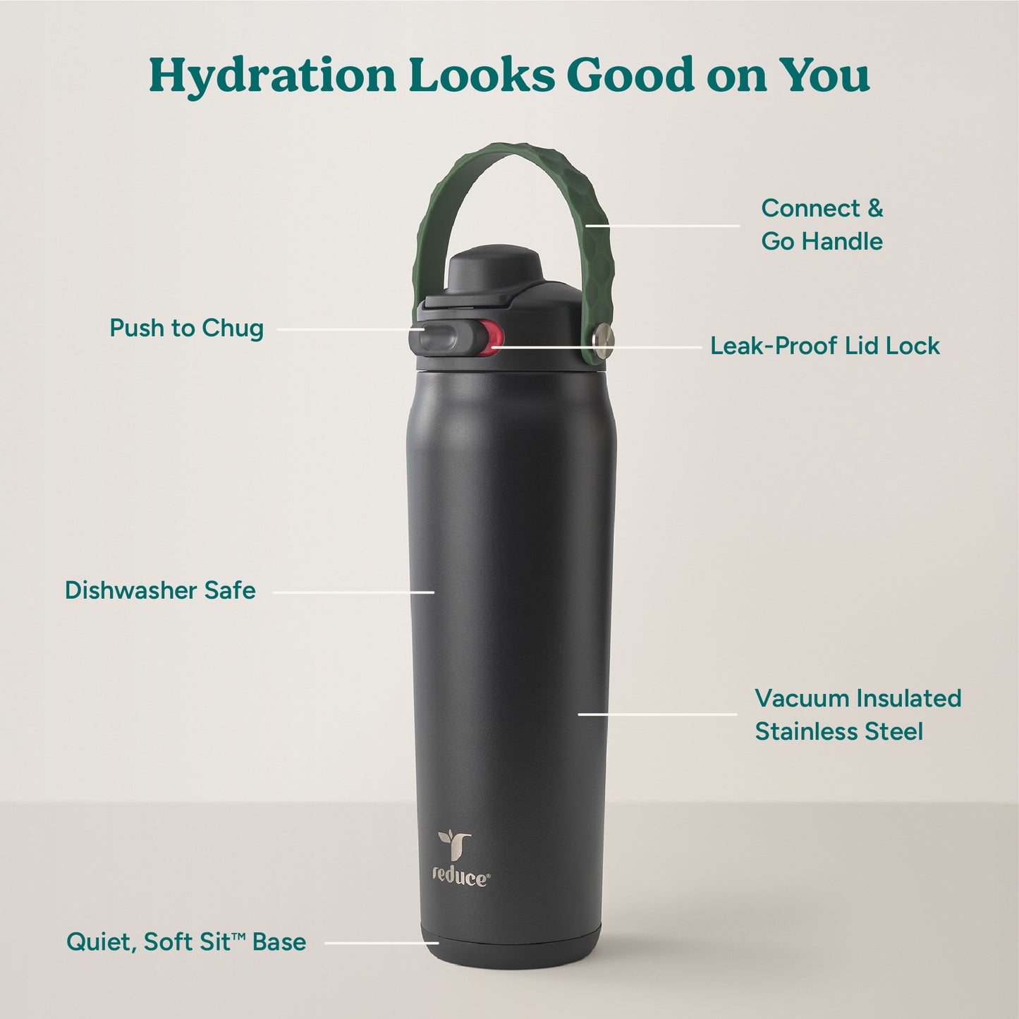 Aura 26 oz - Reduce Everyday