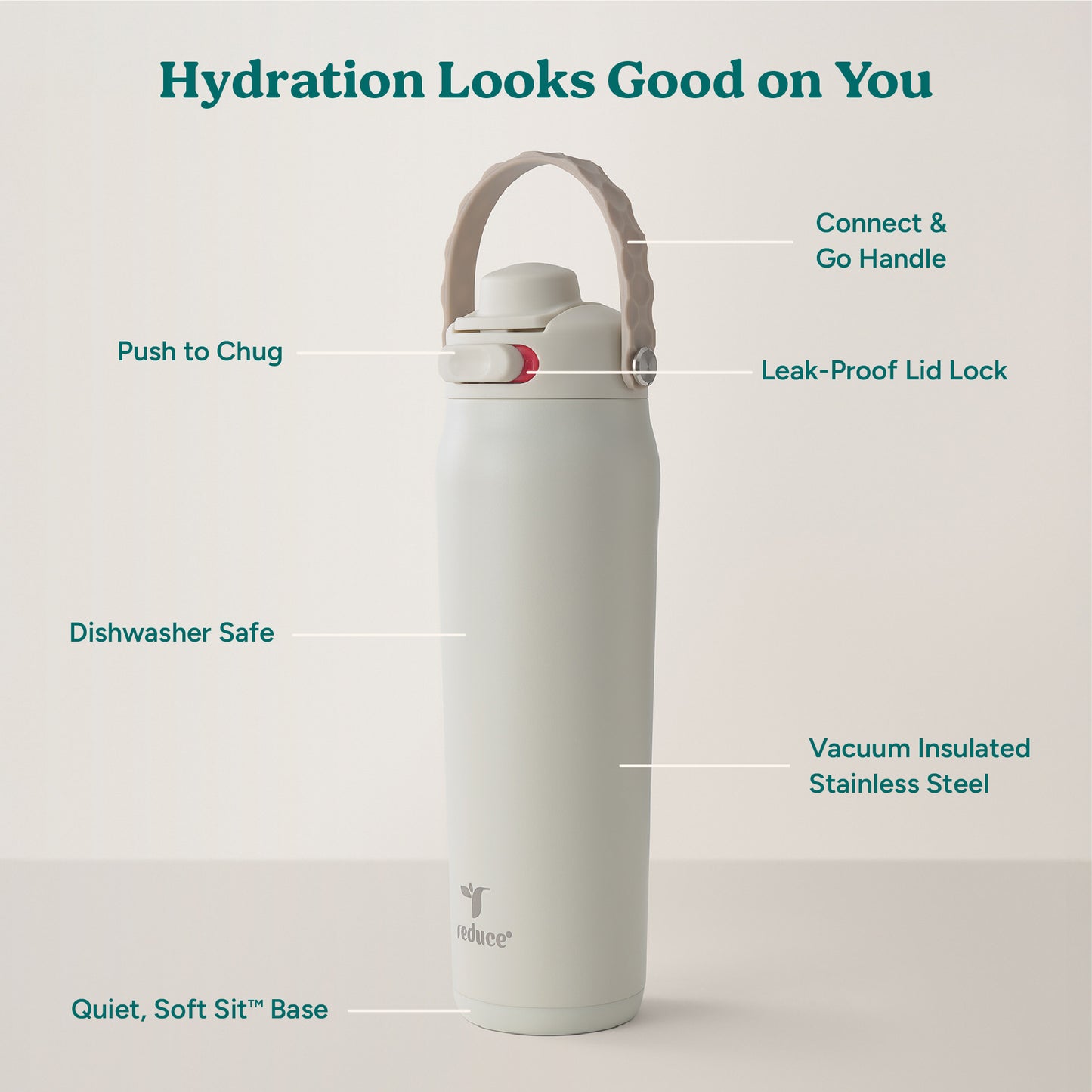 Aura 26 oz - Reduce Everyday
