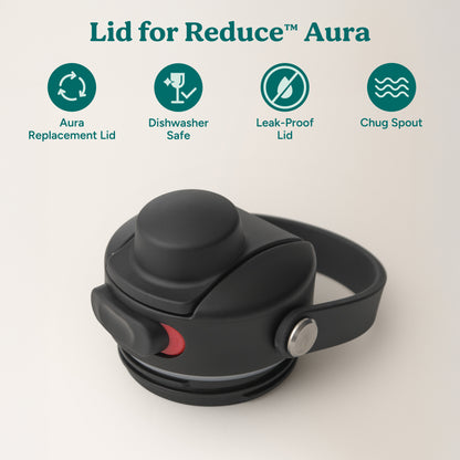 Aura Lid - Reduce Everyday