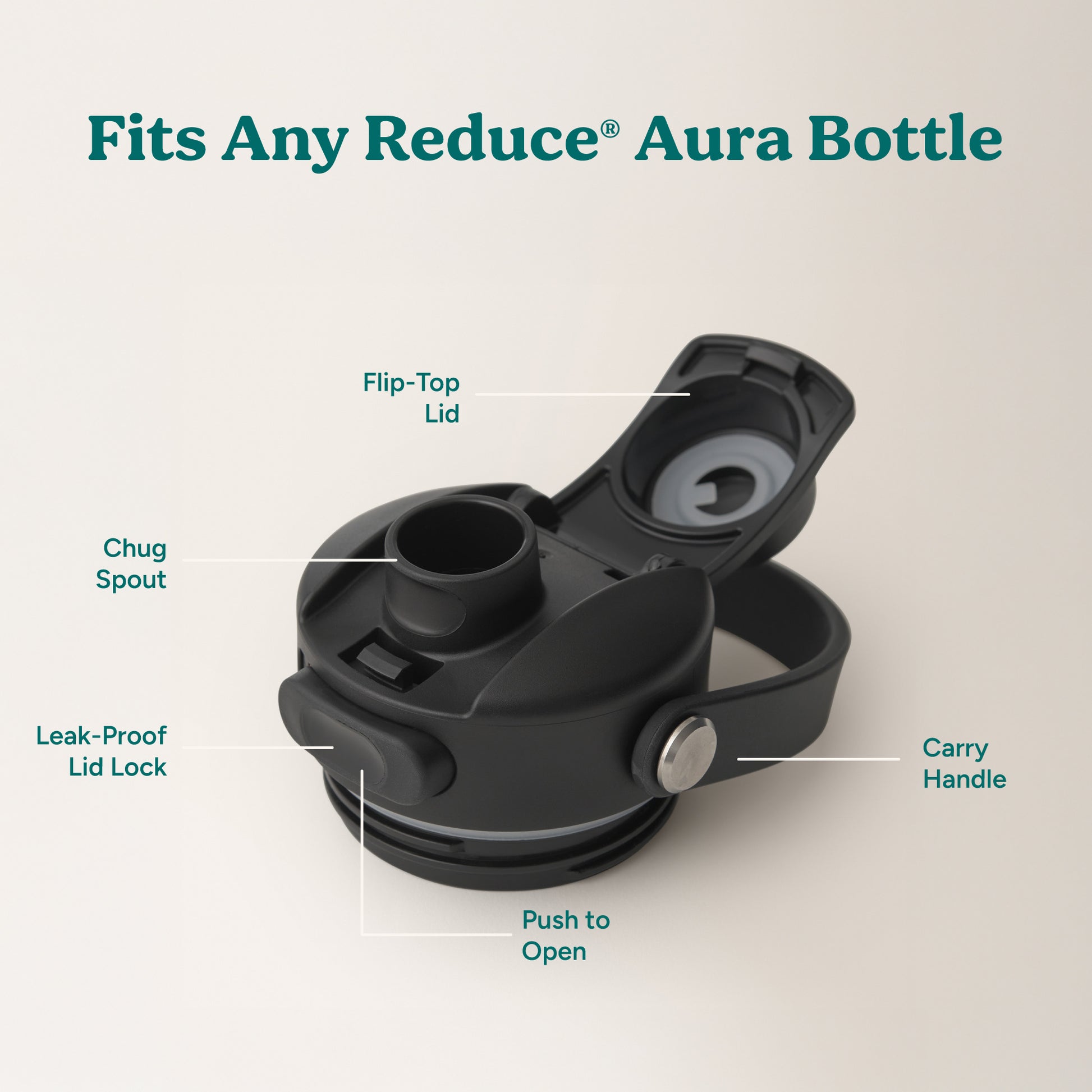 Aura Lid - Reduce Everyday