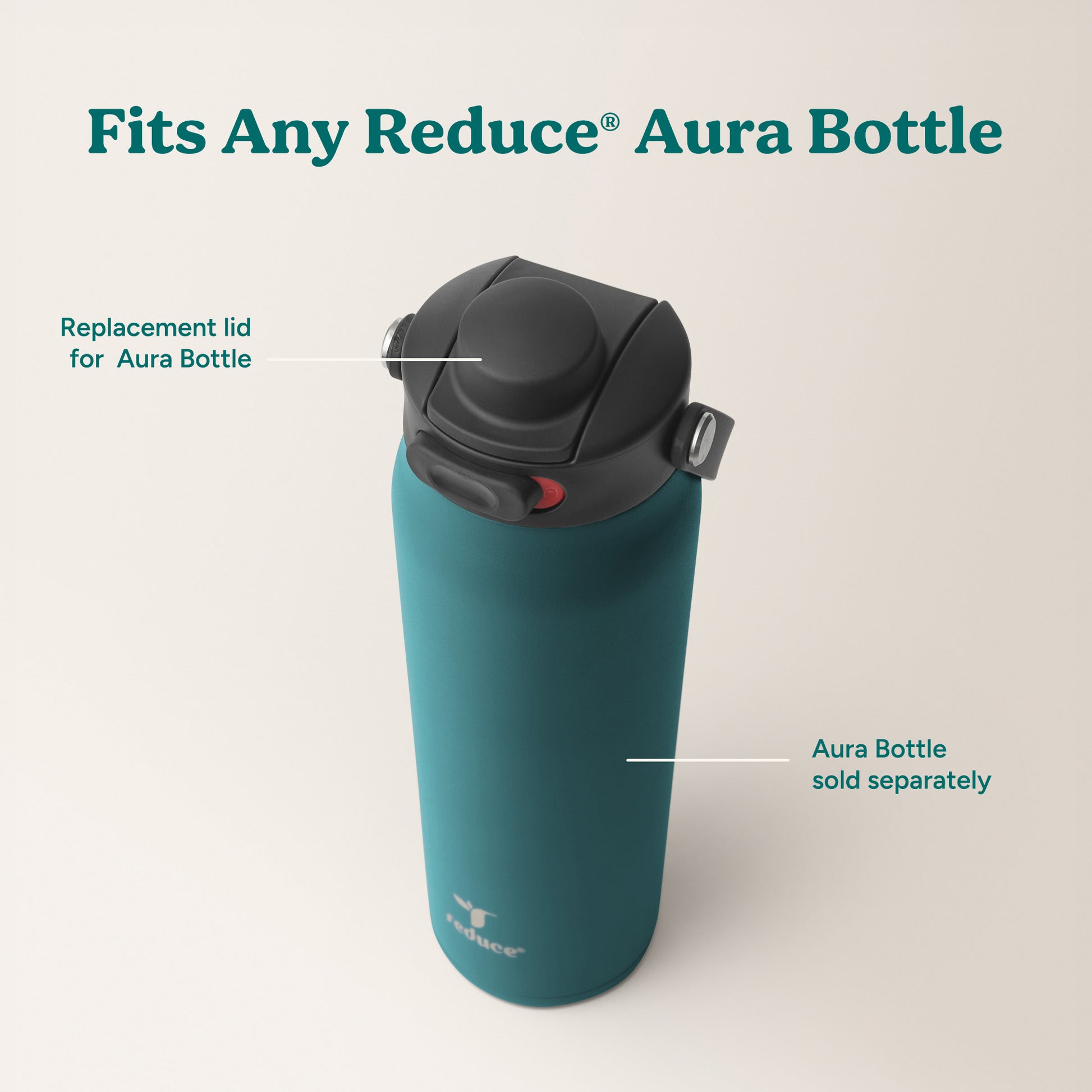 Aura Lid - Reduce Everyday