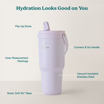 Chiller Go 34oz - Reduce Everyday