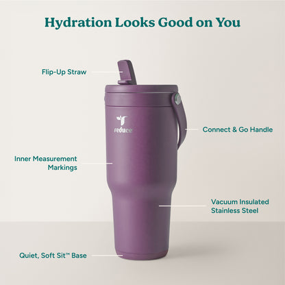 Chiller Go 34oz - Reduce Everyday