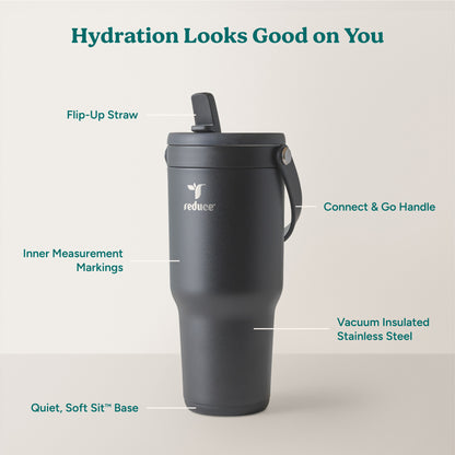 Chiller Go 34oz - Reduce Everyday