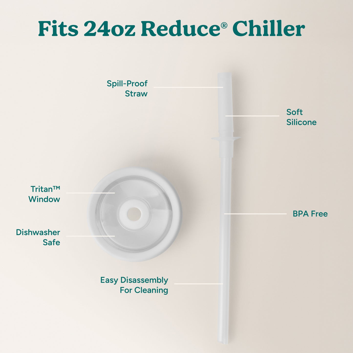 Chiller Medium Lid & Straw Set