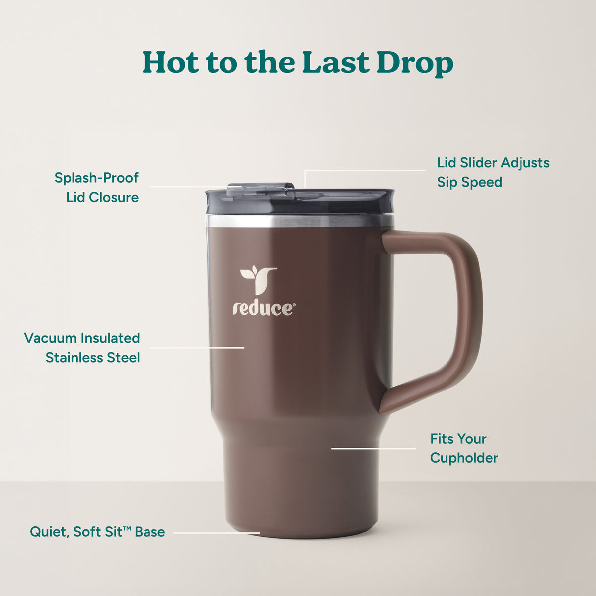 Hot1 18 oz - Reduce Everyday