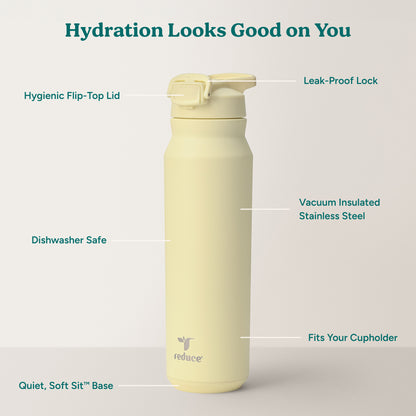 Hydrate Pro 32oz Stainless Steel Water Bottle - Reduce Everyday